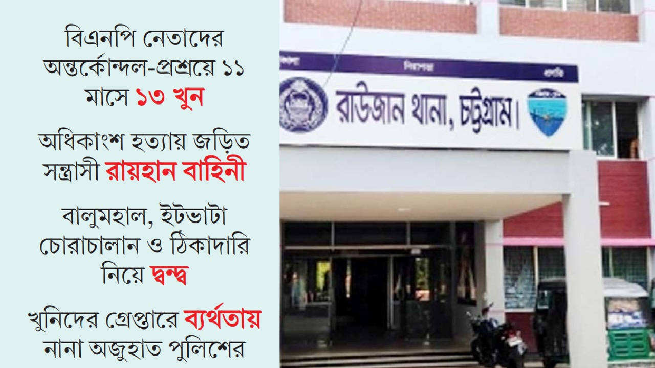 নাজুক আইনশৃঙ্খলায় রাউজানে রাজত্ব অস্ত্রবাজদের