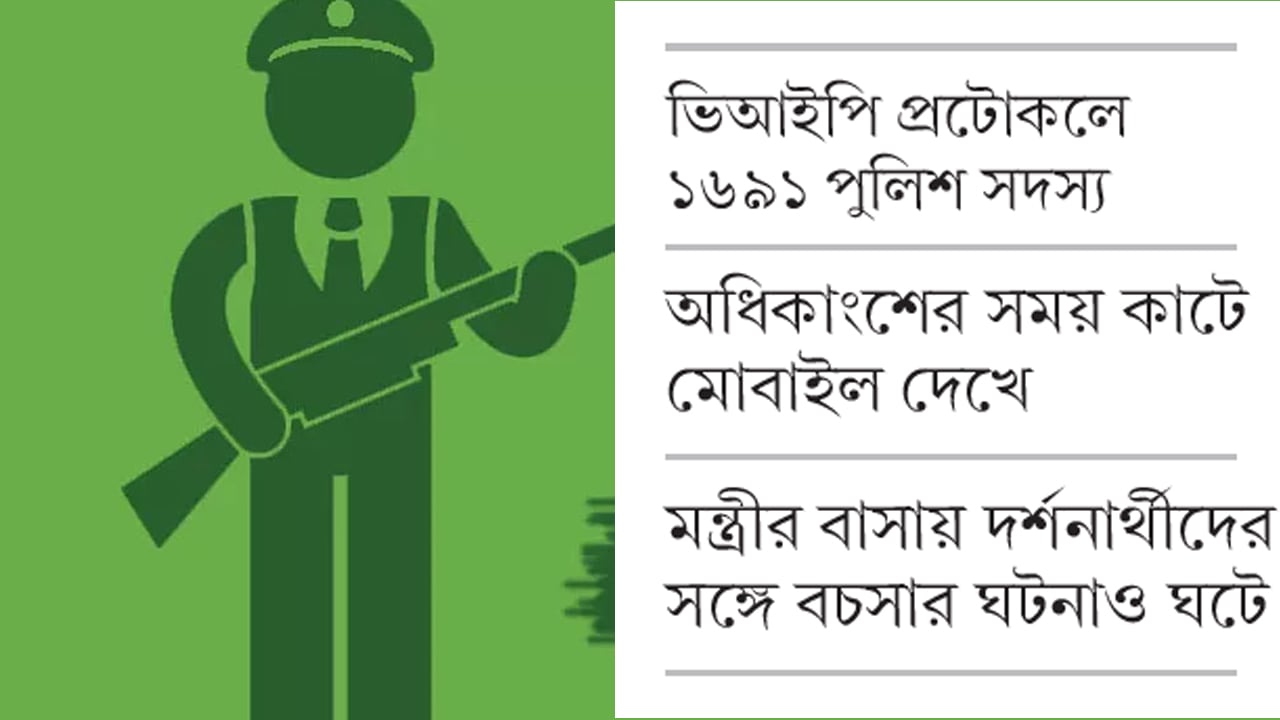 ভিআইপিদের নিরাপত্তা দিলেও কষ্টের জীবন পুলিশের