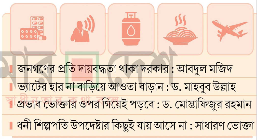 আইএমএফের চাপে সরকারের গণবিরোধী সিদ্ধান্ত