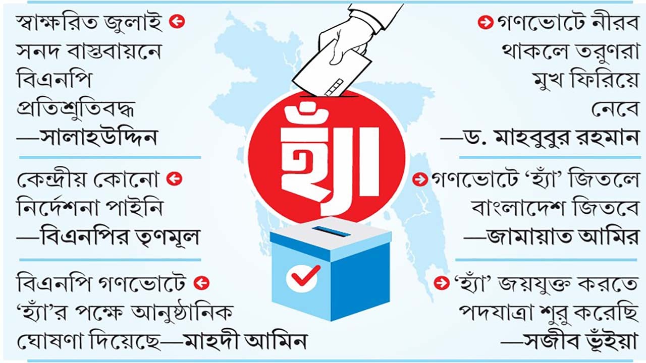 হ্যাঁ ভোট নিয়ে বিভ্রান্তিতে বিএনপির তৃণমূল, সমর্থন জামায়াত-এনসিপির