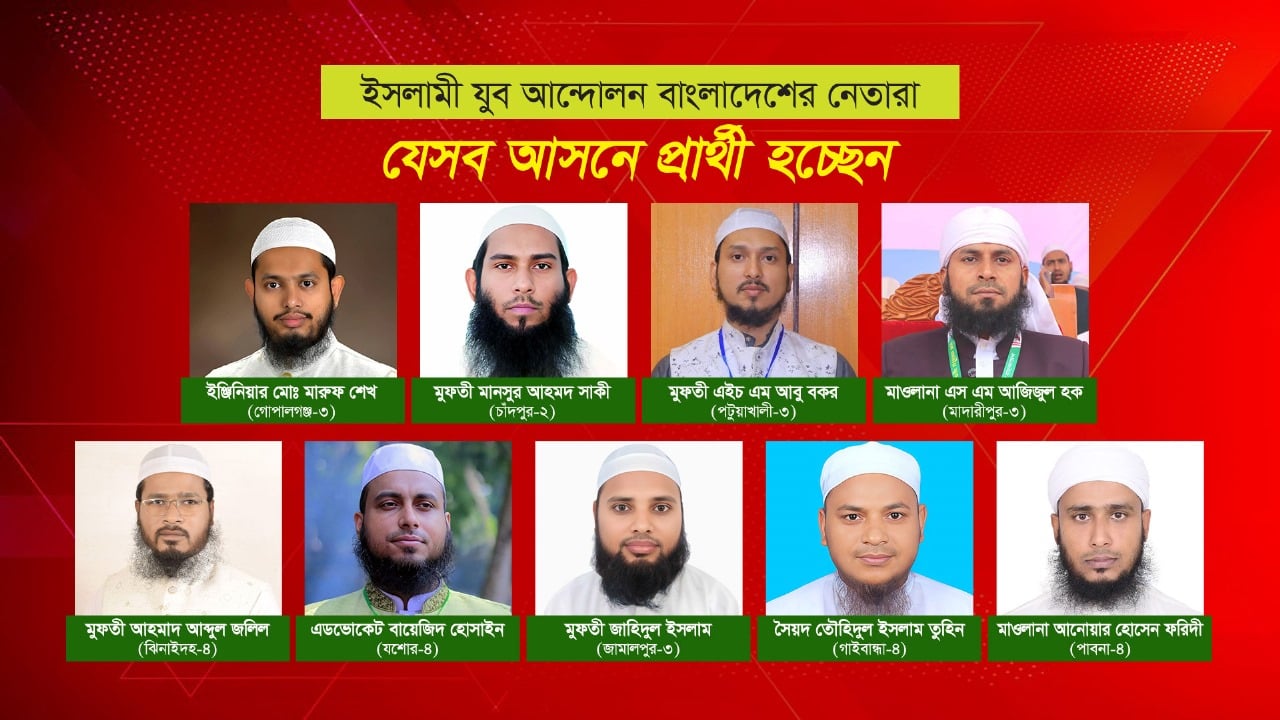 নয়টি আসনে লড়বেন ইসলামী যুব আন্দোলনের শীর্ষ নেতারা