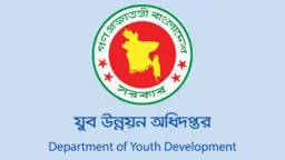 যুব উন্নয়নের বাতিল হওয়া নিয়োগ পরীক্ষা ১৬ অক্টোবর