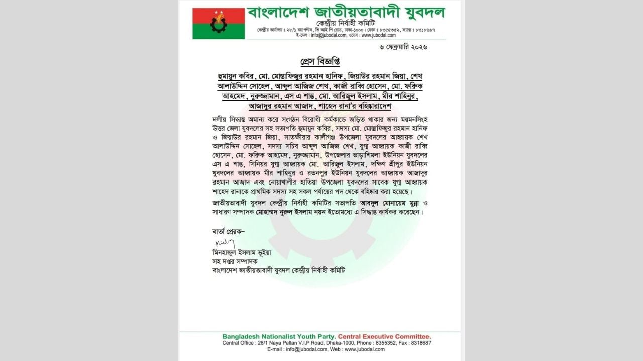 ময়মনসিংহের যুবদলের ৩ নেতা বহিষ্কার
