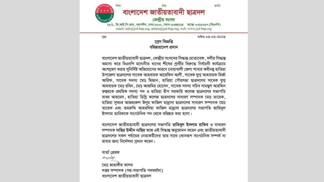 হাতিয়া ছাত্রদলের ৯ নেতা বহিষ্কার