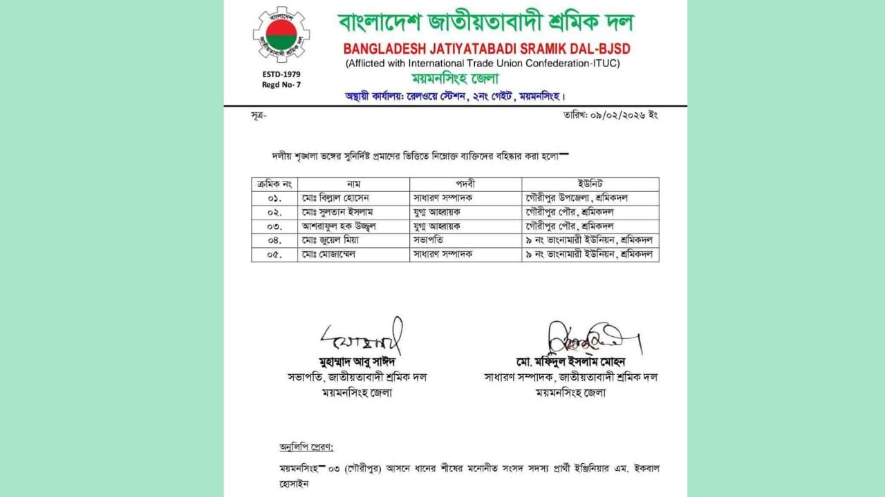 গৌরীপুরে শ্রমিকদলের ৫ নেতা বহিষ্কার