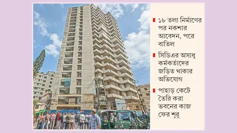 এস আলমের অবৈধ ২২ তলা ভবন এখনো অক্ষত 