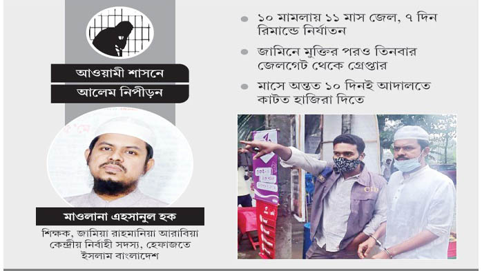 কোরআন পড়তেও অনুমতি লাগত