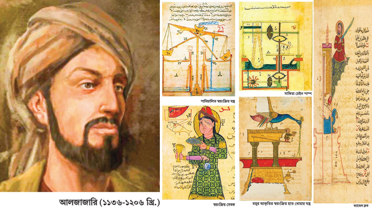 আলজাজারির বিস্ময়কর উদ্ভাবন