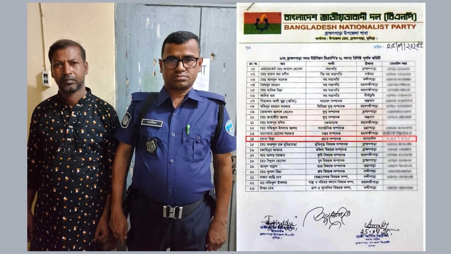 কুমিল্লায় ৬০০ পিস ইয়াবাসহ বিএনপি নেতা গ্রেপ্তার