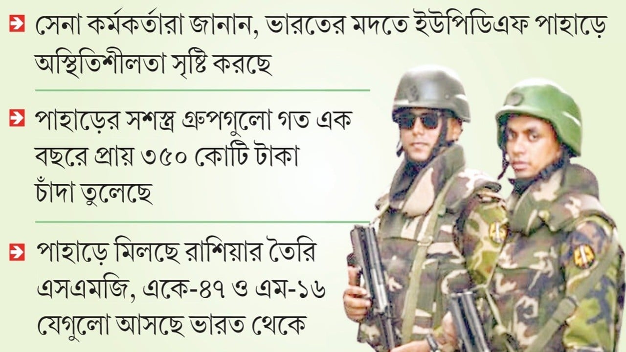 সার্বভৌমত্ব রক্ষায় পাহাড়ে আড়াইশ ক্যাম্প চায় সেনাবাহিনী