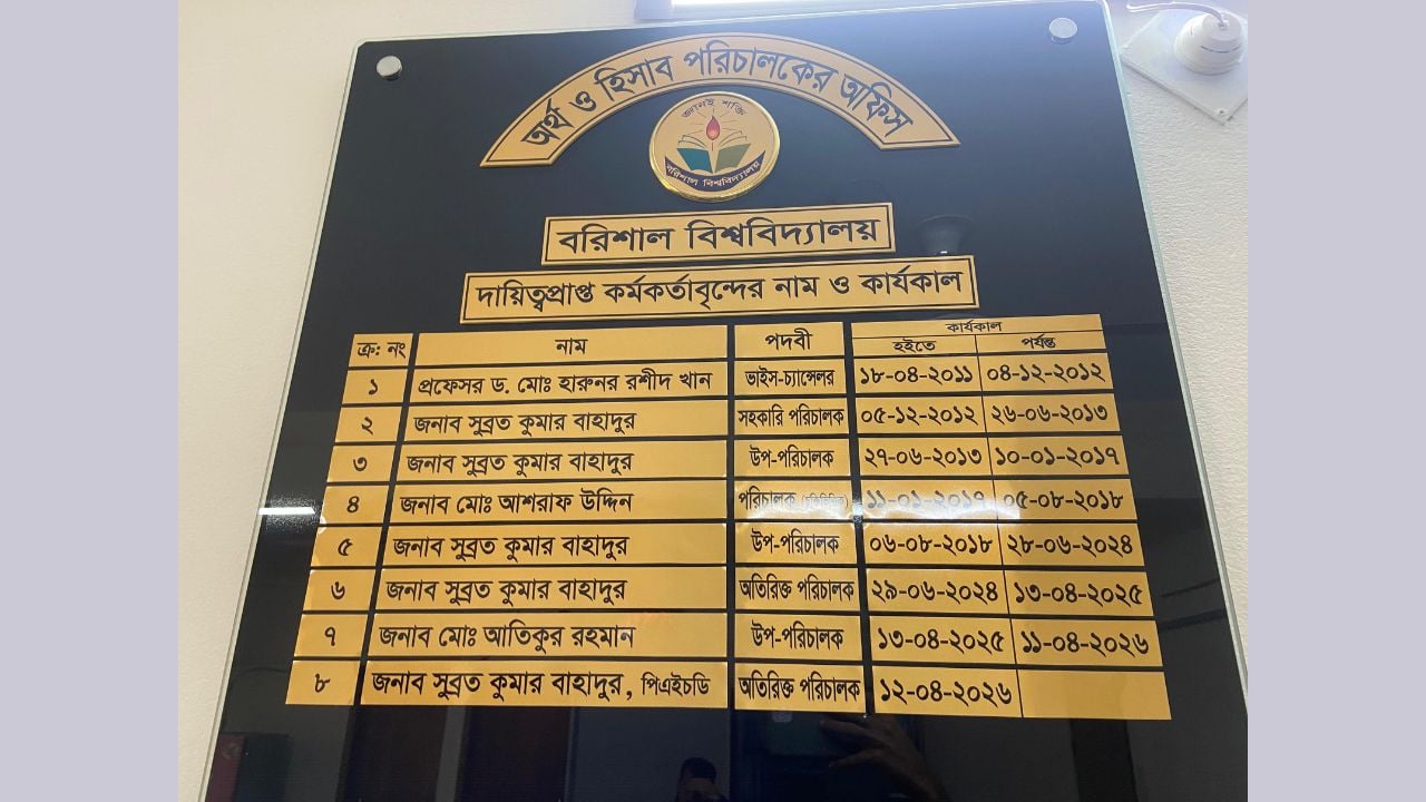 ববি কর্মকর্তার পিএইচডি তদন্তে ৫ সদস্যের কমিটি গঠন