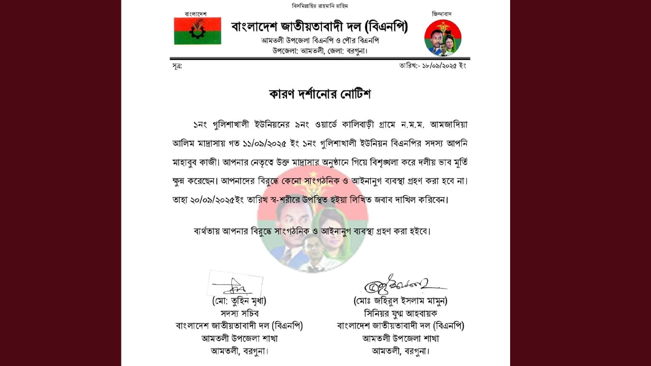 মাদরাসার খাবার সাবাড়: জড়িতদের শোকজ বিএনপির