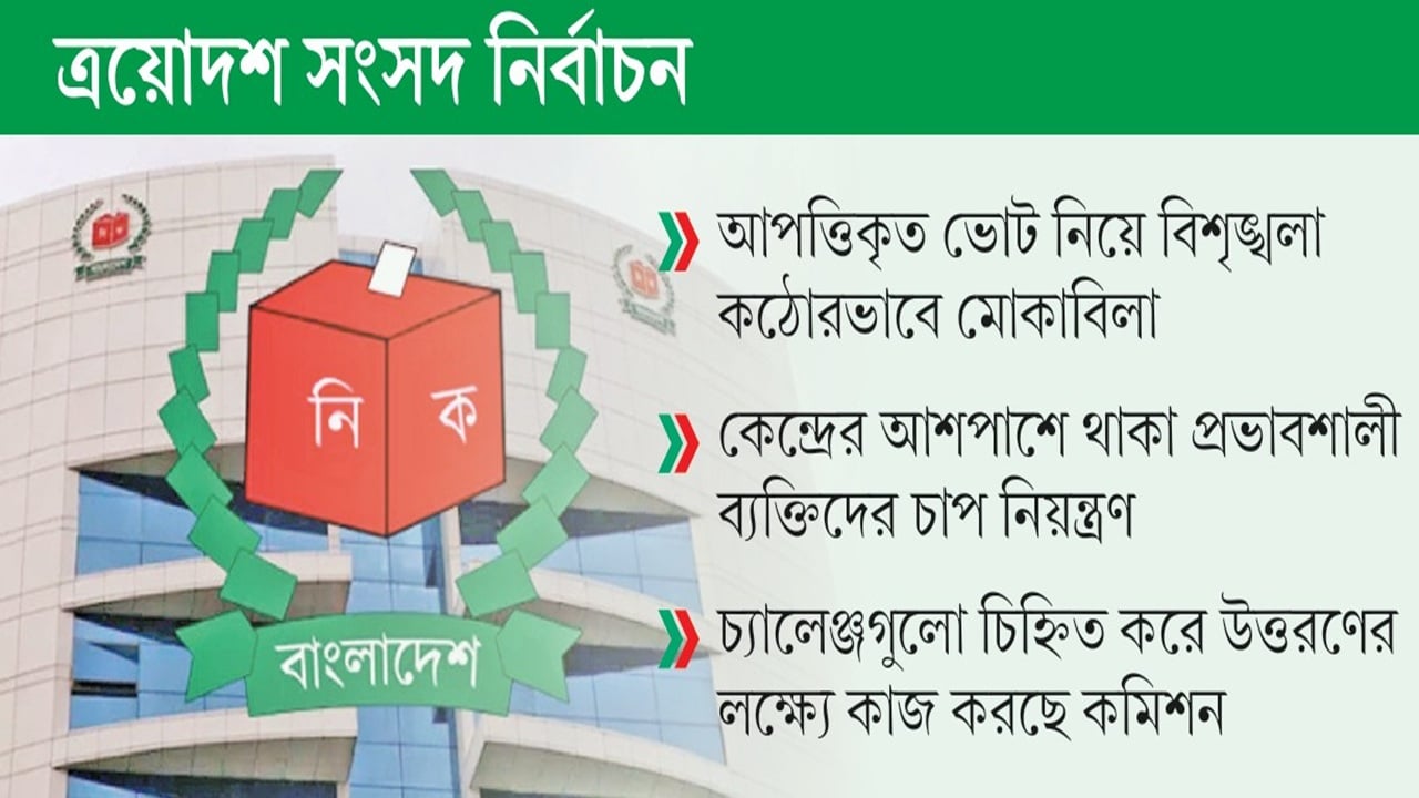 ভোটকেন্দ্র ও কক্ষের নিরাপত্তা সুরক্ষায় ইসির ১৫ চ্যালেঞ্জ