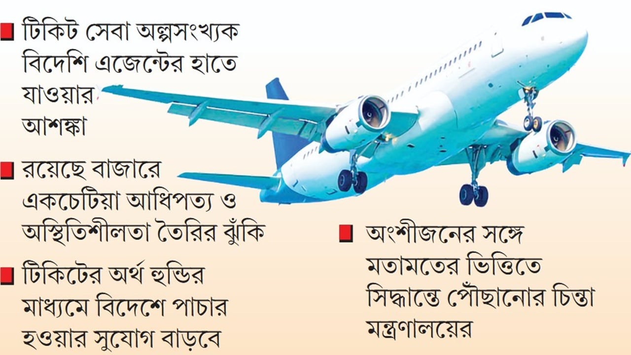 জিএসএ শর্ত শিথিলে শতকোটি টাকা রাজস্ব হারানোর শঙ্কা