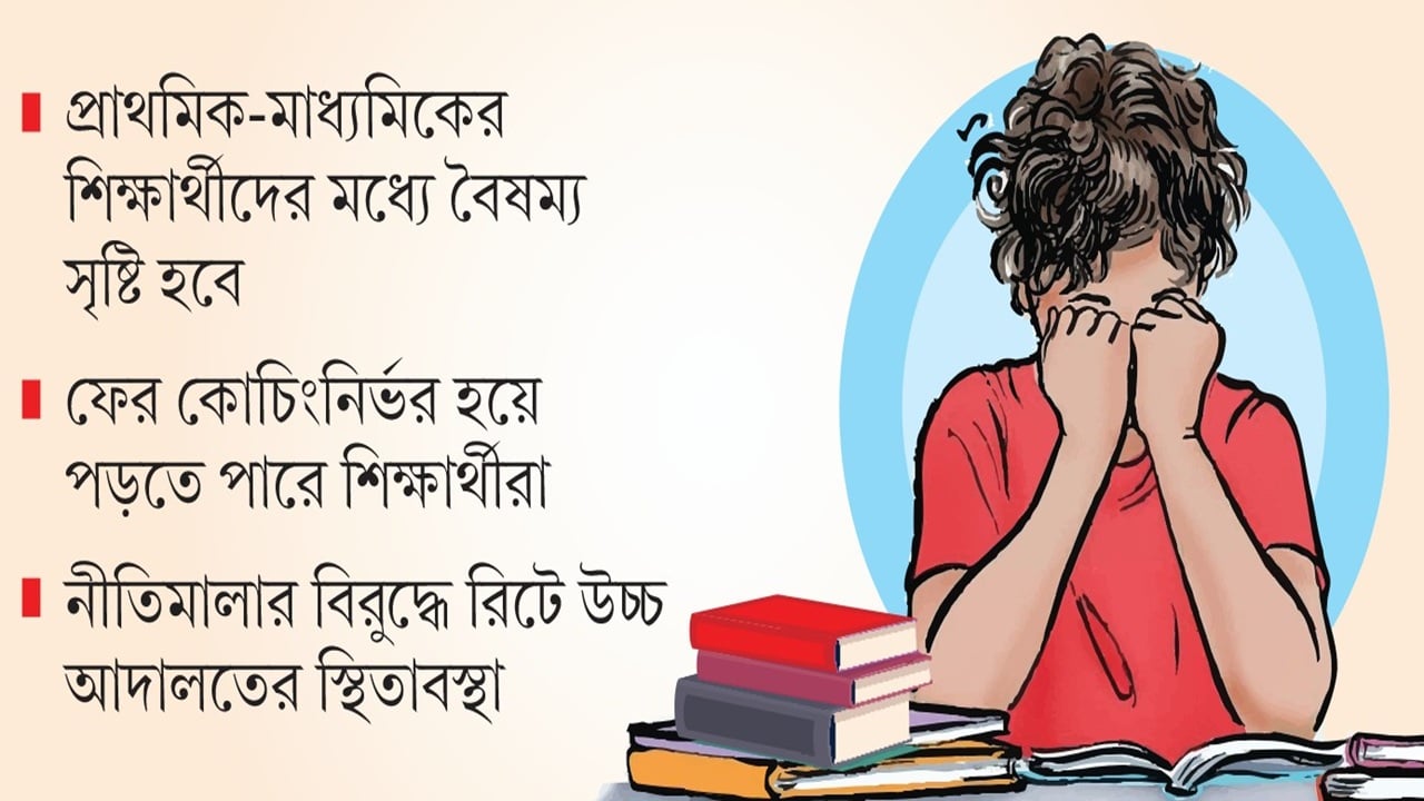 বছরের শেষ সময়ে বৃত্তি পরীক্ষার সিদ্ধান্ত, মানসিক চাপে শিক্ষার্থীরা
