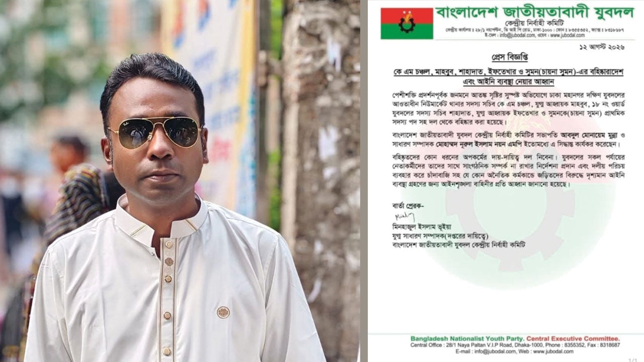 নিউমার্কেট যুবদলের সদস্য সচিব চঞ্চলসহ ৫ নেতা বহিষ্কার