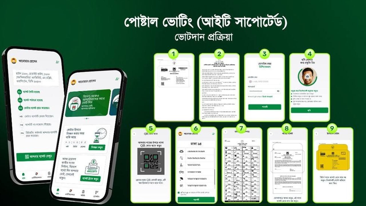 প্রবাসী ভোটার নিবন্ধনে দেশ সেরা কুমিল্লা