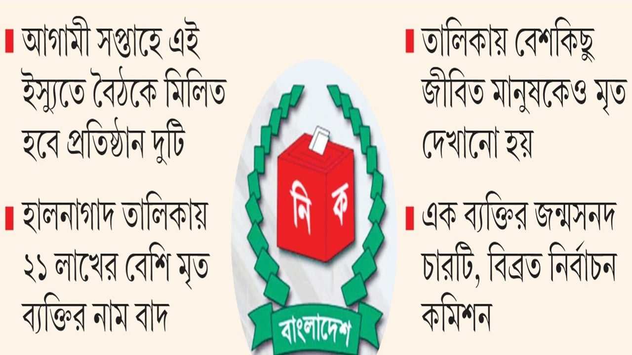 মৃত ভোটারের নাম বাদ দিতে নিবন্ধন কর্তৃপক্ষের দ্বারস্থ ইসি