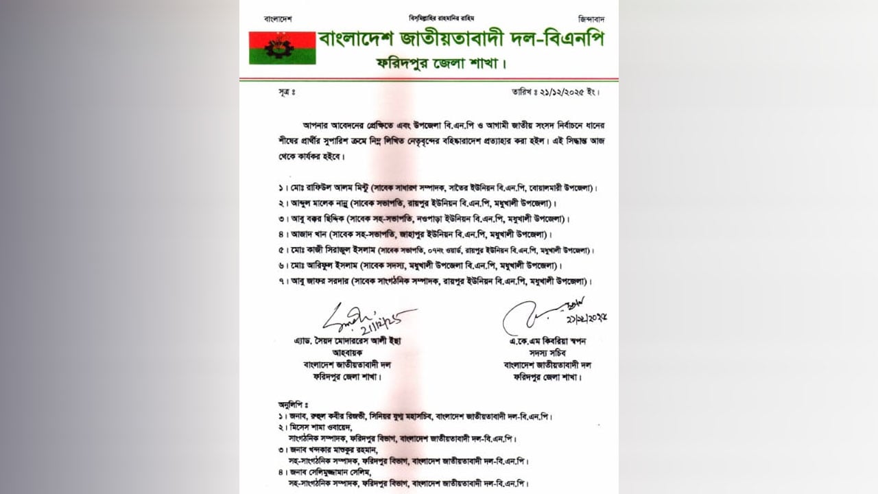 ফরিদপুর-১ আসনে ৭ বিএনপি নেতাকর্মীর বহিষ্কারাদেশ প্রত্যাহার