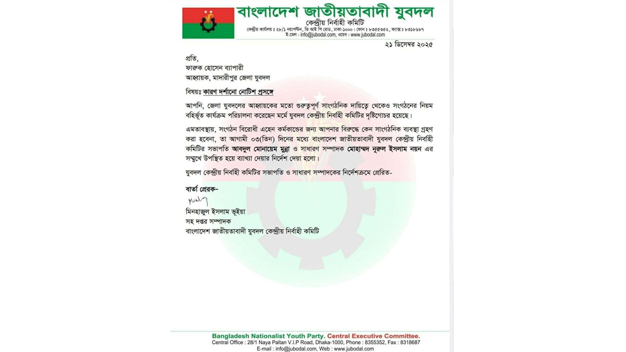 ফারুক ব্যাপারীকে যুবদলের কেন্দ্রীয় কমিটির কারণ দর্শানোর নোটিশ
