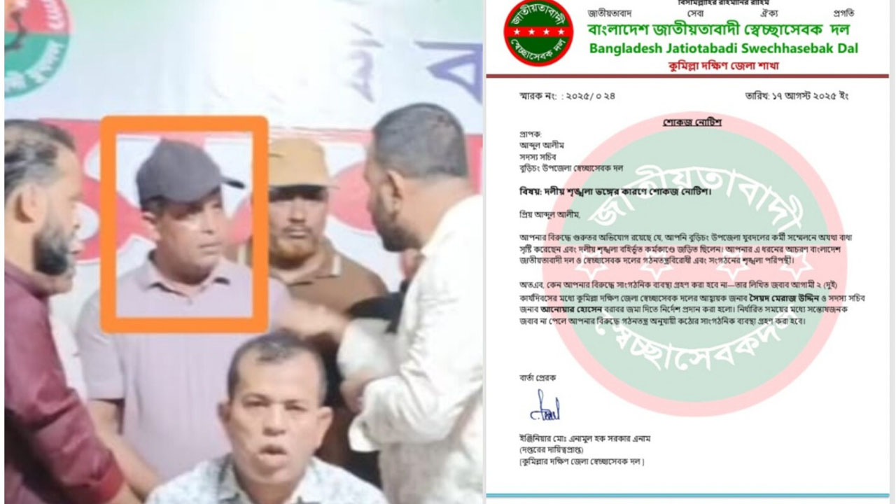 যুবদলের সম্মেলনে বাধা দেয়ায় স্বেচ্ছাসেবক দল নেতাকে শোকজ