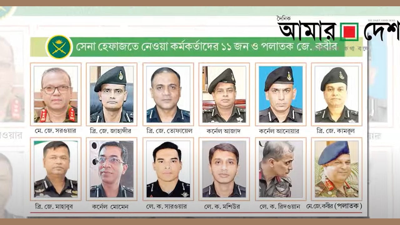 ওয়ারেন্টভুক্ত ২৫ সেনা কর্মকর্তার মধ্যে কারা পালিয়েছেন, কারা হেফাজতে আছেন