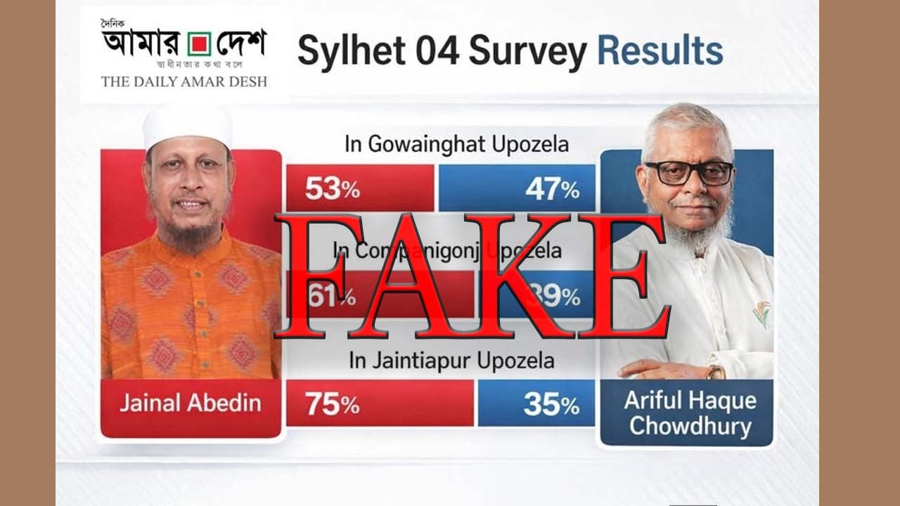 আমার দেশের লোগো ব্যবহার করে ভুয়া জরিপ: বিভ্রান্ত না হওয়ার আহ্বান