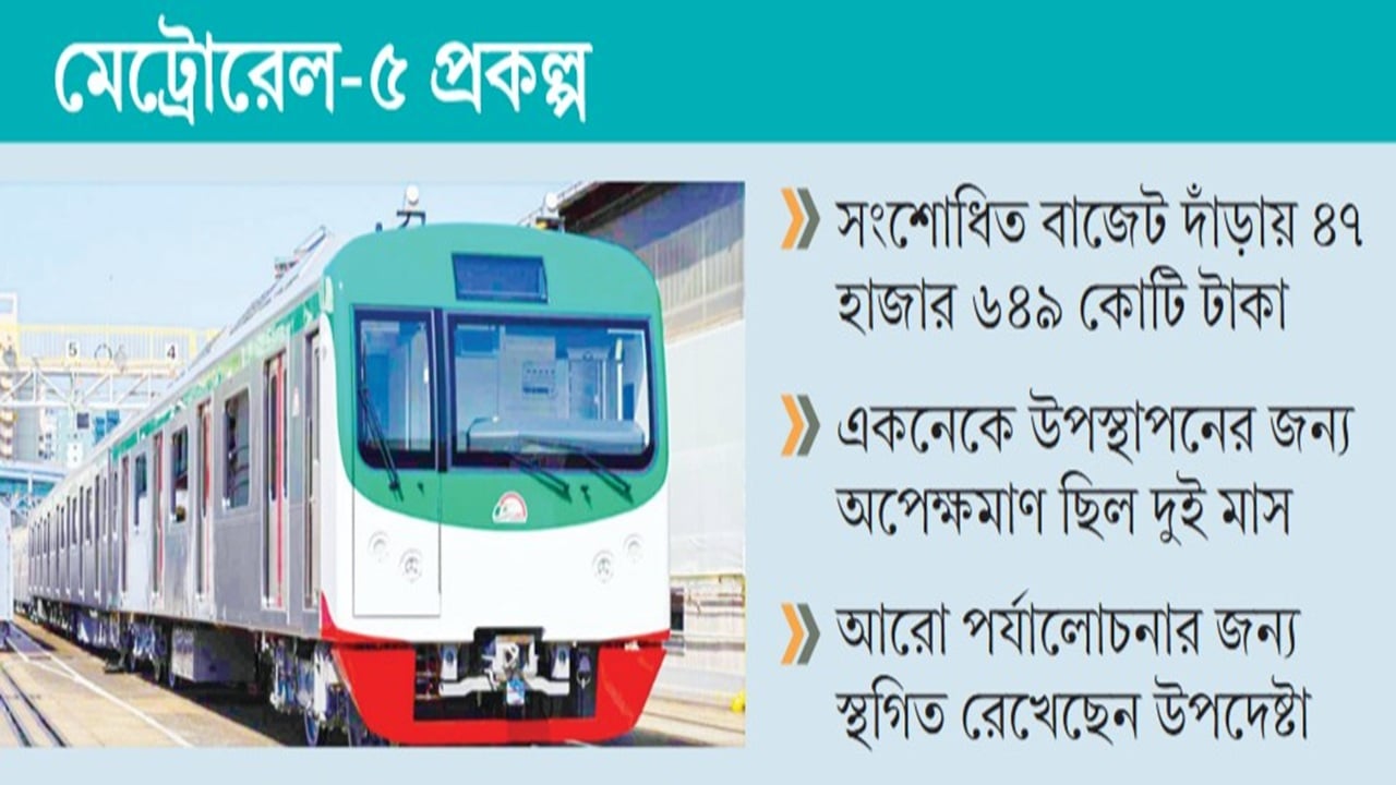 অনুমোদন না করার সিদ্ধান্ত পরিকল্পনা উপদেষ্টার