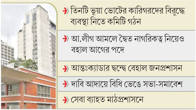 এখনো ক্ষমতাধর হাসিনা সরকারের আমলারা