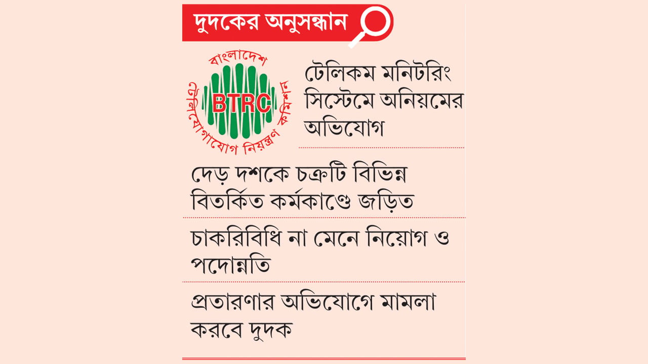 অনিয়মে জড়িত বিটিআরসির এক ডজন কর্মকর্তা