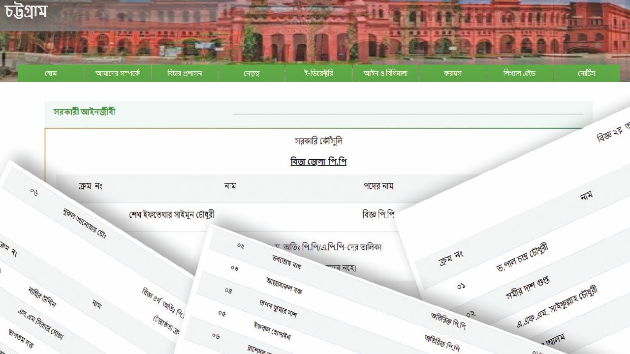 আওয়ামীপন্থি ১৩১ আইনজীবীর নাম এখনো বহাল