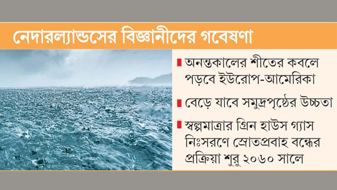 কয়েক দশকেই বন্ধ হয়ে যাবে আটলান্টিকের স্রোত