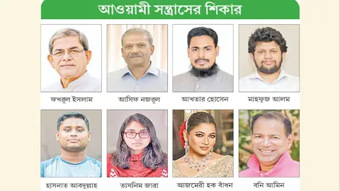 বিদেশে আওয়ামী সন্ত্রাস, পার পেয়ে যাচ্ছে জড়িতরা
