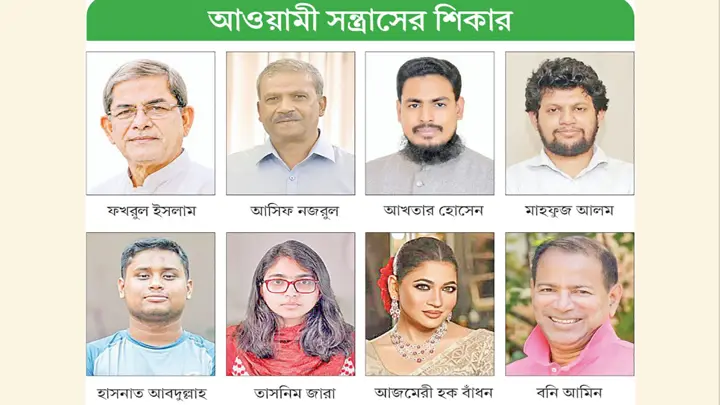 বিদেশে আওয়ামী সন্ত্রাস, পার পেয়ে যাচ্ছে জড়িতরা
