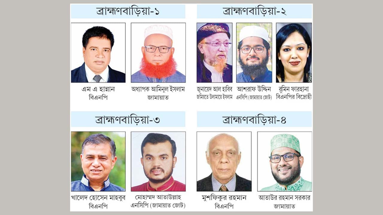 শরিকদের প্রধান দুদলের ছাড়, সুযোগ নিতে মরিয়া বিএনপির বিদ্রোহীরা