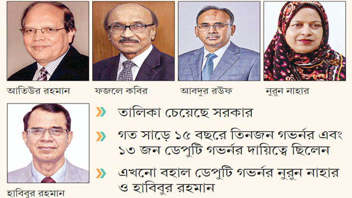 ফেঁসে যাচ্ছেন আওয়ামী আমলের গভর্নর-ডেপুটি গভর্নররা
