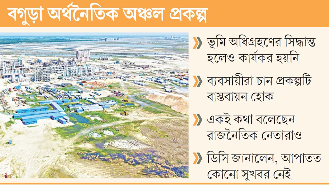 প্রশাসনিক জটিলতায় ঝুলে আছে ১০ বছর