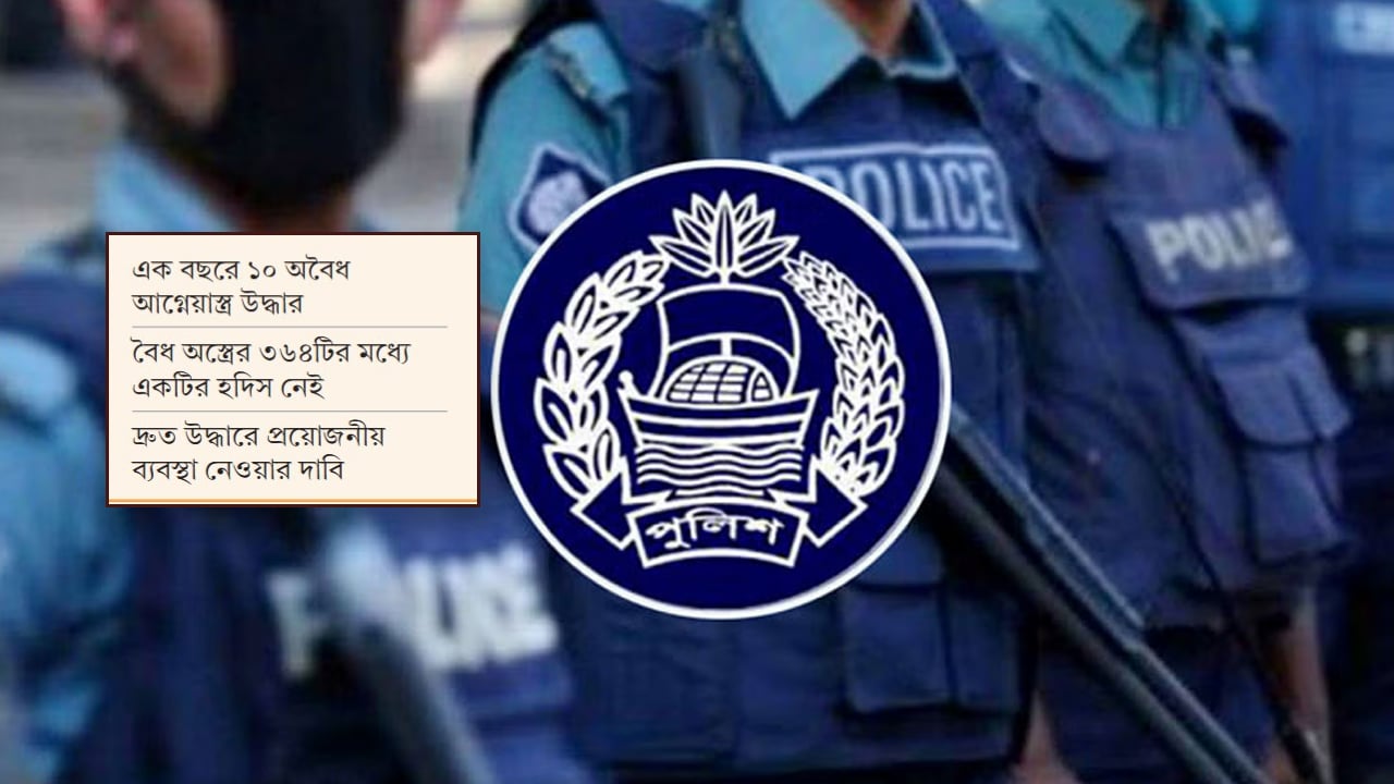 বগুড়ায় এখনো উদ্ধার হয়নি লুট হওয়া ২২ অস্ত্র