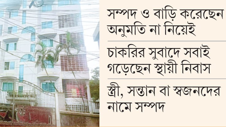 শতাধিক পুলিশের বাড়ি ও ফ্ল্যাট বগুড়ায়