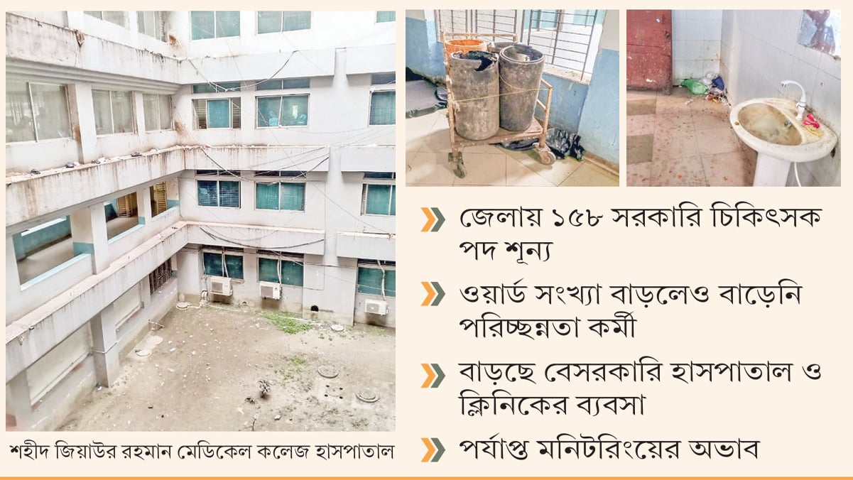 হাসপাতালে জনবল সংকট ব্যাহত বগুড়ার স্বাস্থ্যসেবা