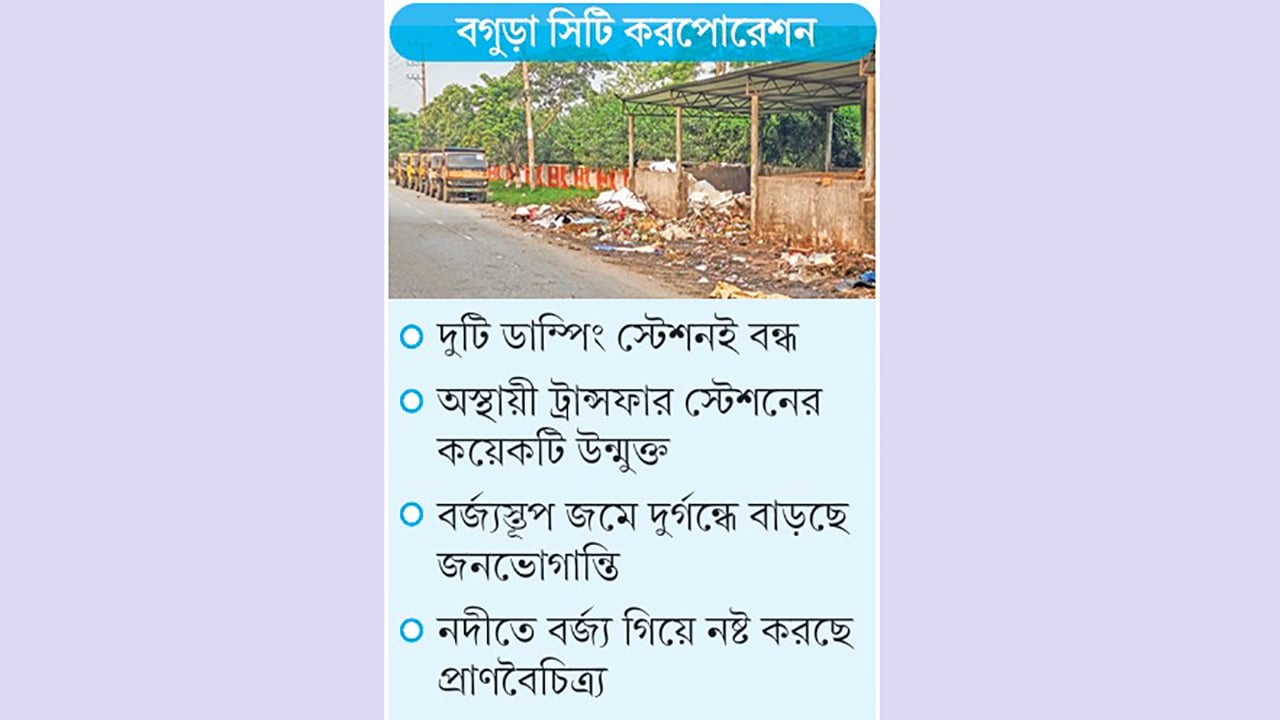 বর্জ্য অপসারণে আধুনিক ব্যবস্থাপনার অভাব