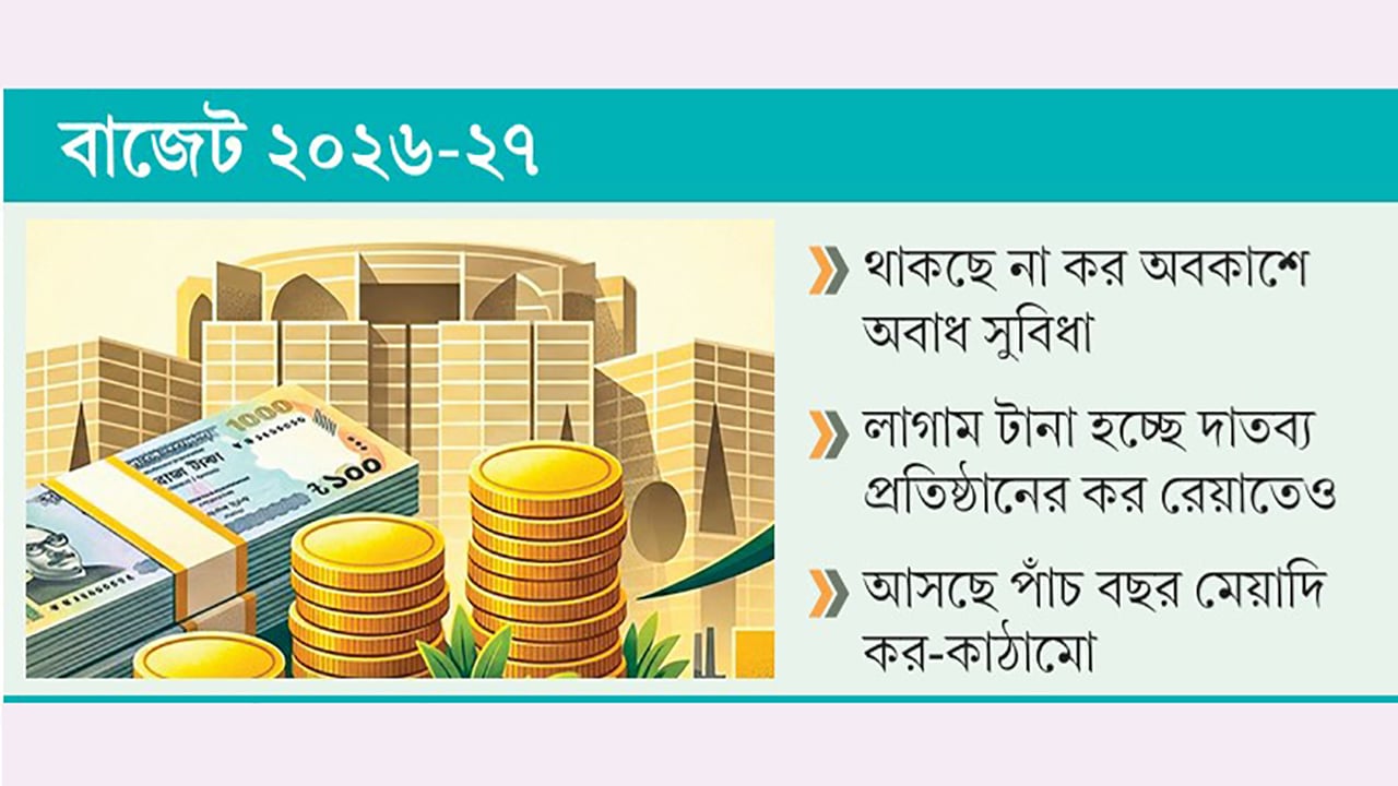 অগ্রিম আয়কর থেকে রেহাই পাচ্ছেন মোটর বাইকাররা