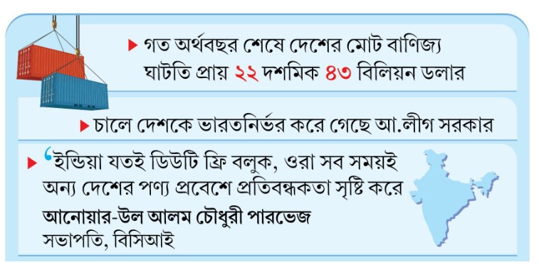 হাসিনার আমলে বাণিজ্যে ভারতের একতরফা লাভ