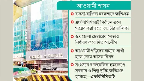 বাণিজ্য সংগঠন দলীয়করণের খেসারত দিচ্ছে শিল্প খাত