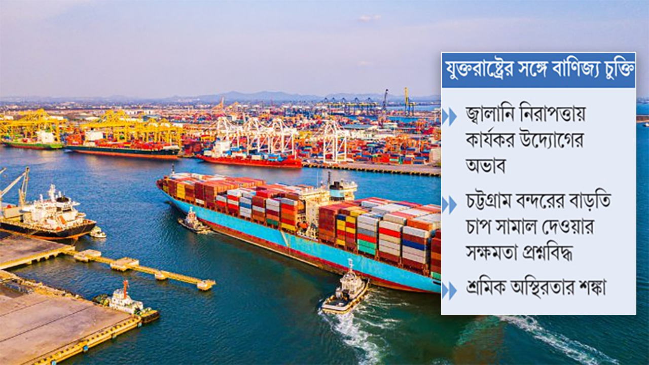 রপ্তানিতে বাংলাদেশের সামনে সুবর্ণ সুযোগ, আছে শঙ্কাও