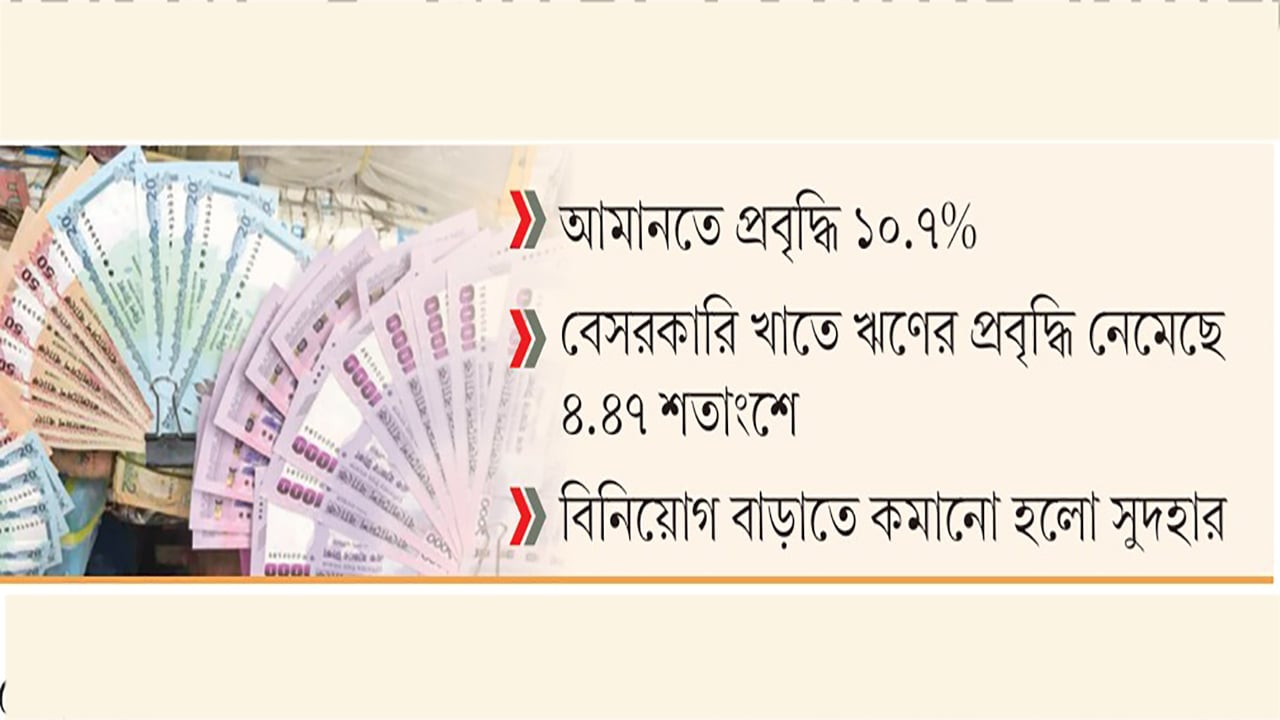 বিনিয়োগ স্থবির, ব্যাংকের অলস টাকা ৪ লাখ কোটি ছাড়াল