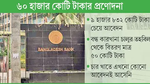 ১৫ প্যাকেজে ৬৬৮১ কোটি টাকা বিতরণ

