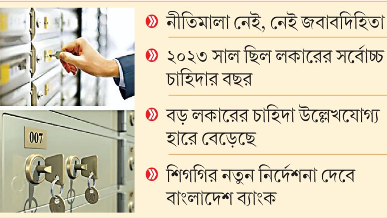 ব্যাংক লকার এখন কালো টাকার নিরাপদ আশ্রয়স্থল