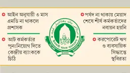 পূর্ণাঙ্গ পর্ষদ-এমডি ছাড়াই চলছে ইসলামী ব্যাংক