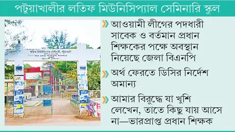 জাতীয়করণ বাণিজ্যে ১৭ লাখ টাকা আত্মসাৎ দুই শিক্ষকের